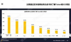 如何取消tpWallet授权：详尽