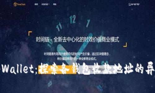 tpWallet：探索各钱包收款地址的异同