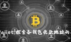 tpWallet：探索各钱包收款地