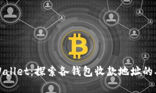 tpWallet：探索各钱包收款地址的异同