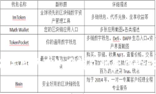 要实现 tpWallet 的汉化，您可以通过修改代码或使用相关的语言包来完成。以下是一种简单的方式来进行汉化的步骤：

### 1. 确定汉化所需的文件

在设计一个钱包应用或程序时，通常会有一个语言文件或配置文件，其中包含所有需要翻译的字符串。首先，您需要找到这些文件。通常情况下，这可能是 `.json`、`.xml` 或 `.po` 等格式的文件。

### 2. 复制语言文件

如果应用程序有默认的英语文件，您可以复制一份并重命名为 `zh-CN.json` 或您所需的中文语言文件格式。

### 3. 开始翻译

打开语言文件，您会看到类似以下格式的内容：

```json
{
    