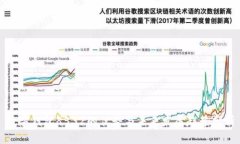 数字钱包8532的优势与未来