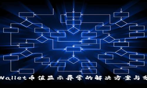 tpWallet币值显示异常的解决方案与分析