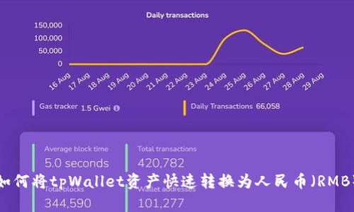 如何将tpWallet资产快速转换为人民币（RMB）