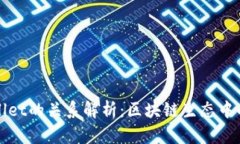 火币与tpWallet的关系解析：