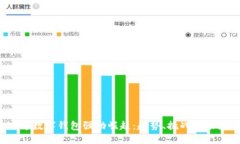 2023年数字钱包强劲崛起：