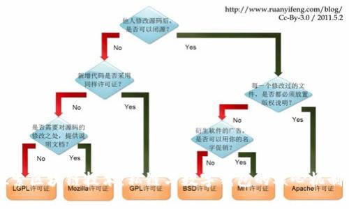 深入探索区块链技术：私链与数字钱包的核心机制与应用