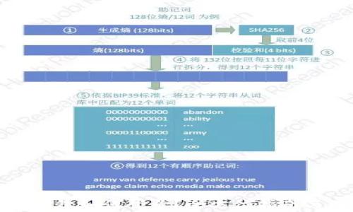 
央行数字钱包如何登录？全方位指南与注意事项