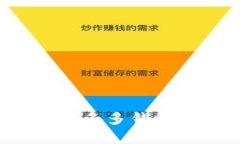 如何有效加密拼多多钱包