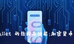 深入解析 tpWallet 的结构及