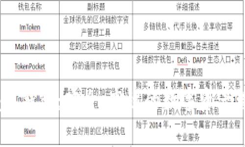 数字DogX钱包：安全、高效的数字资产管理平台