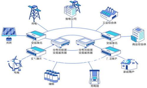 由于您询问的问题较为模糊，以下是一个关于tpWallet的、关键词、主要内容框架，以及相关问题的答案示例。

tpWallet：2023年依然值得关注的数字钱包