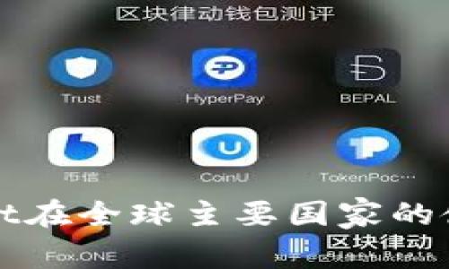 tpWallet在全球主要国家的使用指南