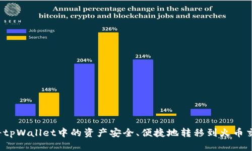 如何将tpWallet中的资产安全、便捷地转移到火币交易所？