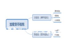 华为数字钱包Mate30：开启