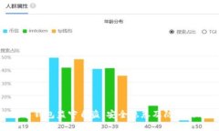 数字钱包监守自盗：安全