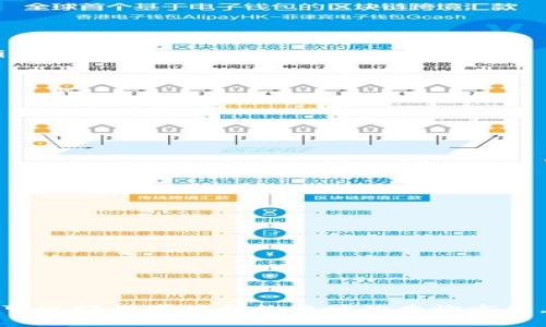 如何在tpWallet中查询币合约地址？详细指导与技巧

tpWallet, 币合约地址, 查询, 加密货币/guanjianci

引言
在数字货币的交易和管理中，合约地址是一个至关重要的元素。它不仅代表了一个特定币种的智能合约，还与币的交易、存储和交互密切相关。在各种加密货币钱包中，tpWallet因其便捷性和功能而受到广泛欢迎。本文将详细介绍如何在tpWallet中查询币合约地址，以及相关的技巧和注意事项。

什么是币合约地址
币合约地址是以太坊及其他支持智能合约的区块链中，用于标识某个数字资产或令牌的唯一地址。合约地址提供了一个与该资产交互的接口，允许用户进行转账、查询余额等操作。对于开发者来说，合约地址是与智能合约交互的关键，开发者通过调用合约地址中的函数来进行各种操作。

tpWallet介绍
tpWallet是一款多币种支持的钱包应用程序，旨在为用户提供安全、易用的数字资产管理工具。用户可以通过tpWallet进行加密货币的存储、发送、接收和查询余额等操作。该钱包支持多种加密货币，包括ERC-20令牌和其他区块链资产，便于用户在不同的币种之间进行快速切换。

tpWallet中查询币合约地址的步骤
查询币合约地址的具体步骤如下：
ol
    listrong下载并安装tpWallet：/strong首先，确保你已经在你的设备上下载并安装了最新版本的tpWallet。可以从官方应用商店或者tpWallet官方网站获取。/li
    listrong创建或导入钱包：/strong如果你是首次使用，请按照指引创建一个新钱包；如果你已有钱包，则可以导入你的钱包私钥或助记词。/li
    listrong打开钱包应用：/strong启动tpWallet，然后使用你的密码或生物识别方式登录到钱包中。/li
    listrong查看资产列表：/strong进入钱包主界面，会看到你所持有的所有数字资产。选择你想要查询合约地址的币种。/li
    listrong查找合约地址：/strong在资产详情页面，通常会有“合约地址”或“更多信息”的选项。点击该选项，会显示该币的合约地址。/li
/ol

如何确认合约地址的真实性
在加密货币交易中，确保合约地址的正确性和真实性是至关重要的，因为错误的地址可能导致资金损失。以下是确认合约地址真实性的一些方法：
ol
    listrong访问官方网站：/strong通过确认该币种的官方网站或官方社交媒体，找到官方提供的合约地址信息。/li
    listrong使用区块链浏览器：/strong如Etherscan等区块链浏览器，可以通过代币名称或符号搜索，来确认合约地址的有效性。/li
    listrong社区反馈：/strong在加密货币的社区论坛或者社交媒体上，询问其他用户关于合约地址的意见和建议。/li
/ol

tpWallet的其他功能介绍
除了查询币合约地址，tpWallet还提供了多种实用功能，使用户能够更方便地管理自己的数字资产：
ul
    listrong资产管理：/strong支持多种加密资产的统一管理，用户可以轻松查看所有持有的币种及其价值。/li
    listrong快速交易：/strong内置交易所功能，允许用户在钱包内直接进行币种交换，降低了用户的操作复杂度。/li
    listrong安全性：/strong提供多重安全保护手段，包括私钥加密、双重身份验证等，确保用户资产安全。/li
    listrong多语言支持：/strong使用户能够以其母语使用钱包，提升了用户体验。/li
/ul

可能相关问题解析

1. 如何在tpWallet中添加新的币种？
在众多的数字资产中，可能会有很多你想要拥有但tpWallet中默认没有显示的币种。以下是添加新币种的操作：
ol
    listrong打开tpWallet：/strong登录你的tpWallet账户。/li
    listrong进入资产管理页面：/strong选择“我的资产”或“资产管理”。/li
    listrong点击添加新资产：/strong通常会有一个“添加资产”或“添加代币”的按钮，点击进入。/li
    listrong搜索币种：/strong在输入框中查找你想要添加的币种的名称或符号，系统会自动显示匹配的结果。/li
    listrong确认添加：/strong选择正确的币种后，确认添加。此时该币种就会显示在你的资产列表中。/li
/ol

2. tpWallet如何确保用户的资产安全？
安全性是加密货币钱包最重要的考虑因素之一。tpWallet采取了一系列安全措施，以确保用户资产的安全：
ul
    listrong私钥保护：/strong用户的私钥不会存储在服务器上，而是保存在用户的设备上，确保只有用户可以控制自己的资产。/li
    listrong生物识别技术：/strong对于支持生物识别的设备，tpWallet提供指纹或面部识别功能，以增强安全性。/li
    listrong双重身份验证：/strong可选的双重身份验证功能，增加了额外的安全层。/li
    listrong定期更新：/strongtpWallet不断进行软件更新，以修复漏洞并增强安全性。/li
/ul

3. tube钱包和tpWallet的区别是什么？
不同的钱包在功能、用户体验和支持的币种上都可能有所不同。我们以tpWallet和tube钱包做个比较：
ul
    listrong功能：/strongtpWallet提供更广泛的功能，包括资产管理、币种交换等，而tube钱包可能侧重于某几个基本功能。/li
    listrong用户体验：/strongtpWallet的界面更友好，更适合新手用户操作，而tube钱包或许在设计上有所不同。/li
    listrong支持币种：/strongtpWallet支持多种主流和新兴币种，而tube钱包可能支持的币种较为有限。/li
/ul

4. tpWallet支持哪些类型的资产？
tpWallet支持多种类型的数字资产，具体包括但不限于：
ul
    listrong主流加密货币：/strong如比特币、以太坊等。/li
    listrongERC-20代币：/strong如USDT、LINK等基于以太坊的代币。/li
    listrong跨链资产：/strongtpWallet也在不断扩展其对其他区块链资产的支持，如波卡、币安智能链等。/li
/ul

5. 如果丢失了tpWallet的访问权限，怎么办？
丢失访问权限通常意味着不能访问你的资金，但如果你提前做好备份，还是有机会恢复的：
ol
    listrong使用助记词恢复：/strong如果你将助记词妥善保存，可以通过该助记词在tpWallet或其他兼容钱包进行恢复。/li
    listrong联系技术支持：/strong如果你遇到技术问题，建议及时联系tpWallet的客户支持，寻求专业帮助。/li
    listrong保持冷静：/strong丢失访问权限时，保持冷静非常重要，不要轻易尝试未知的操作，以免进一步锁住账户。/li
/ol

结论
在tpWallet中查询币合约地址非常简单，但在实际操作中，用户还需注意合约地址的真实性和安全性。通过本文的详细指导，用户可以轻松掌握合约地址的查询方法，并了解到tpWallet的其他实用功能。希望这篇文章能帮助你更好地管理你的数字资产，享受加密货币的乐趣。