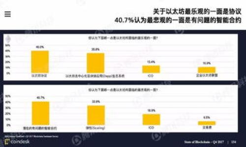 

怎么在tpWallet购买加油站：详细指南与步骤解析