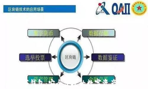 
SFP数字钱包：安全便捷的数字资产管理平台