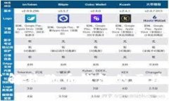 全面了解狗狗币钱包的区