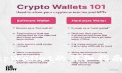 NFT提币到tpWallet的详细指南