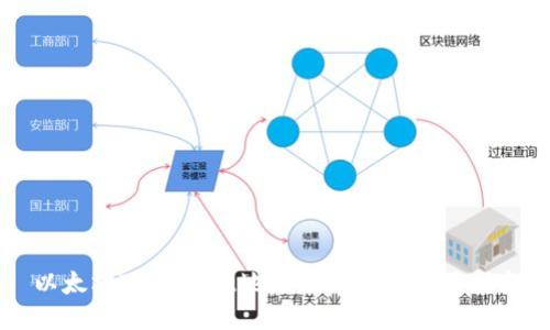 以太坊TPWallet地址的介绍与使用指南
