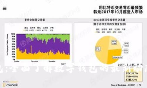 今日数字钱包：全面了解数字钱包的最新动态与发展趋势
