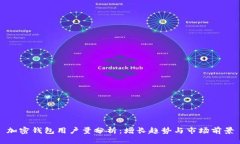 加密钱包用户量分析：增