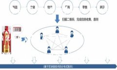   如何在tpWallet中解决无法