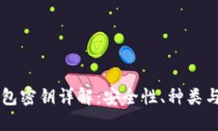 区块链钱包密钥详解：安