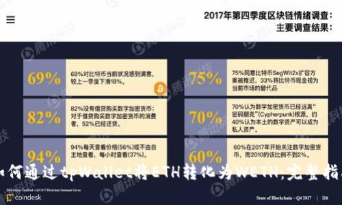 如何通过tpWallet将ETH转化为WETH：完整指南