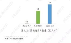 如何安全有效地转出数字