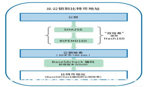 tpWallet找回方法全解析：安全、便捷、有保障