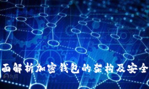 全面解析加密钱包的架构及安全性