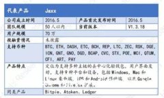 tpWallet无网络问题的原因及