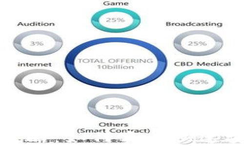 
tpWallet跨链闪兑攻略：如何实现快速安全的数字资产转换