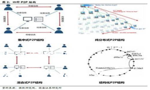 思考一个适合推广并且符合的优秀

 2023年最佳区块链硬件钱包推荐：安全存储加密货币的正确选择