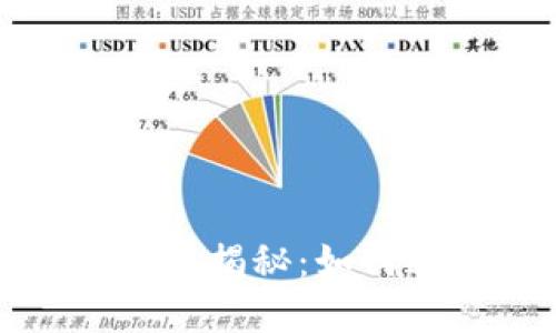 数字钱包付款优惠大揭秘：如何通过科技节省开支