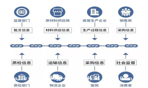 如何将tpWallet中的币安全地转移到薄饼（PancakeSwap）