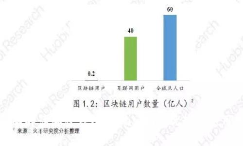 : 全面解读加密钱包Abra：功能、优势及使用指南