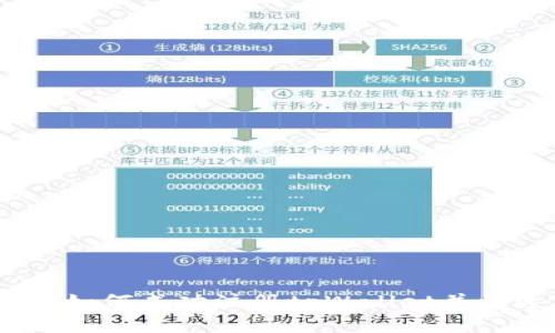 : 全面解析：如何成功注册tpWallet并快速上手使用