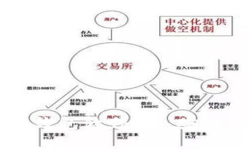 全球最方便的加密钱包软件 - 安全、易用、高效的选择