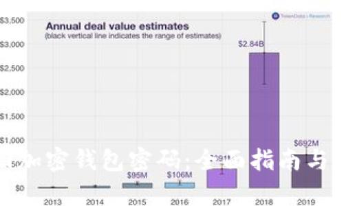 如何找回加密钱包密码：全面指南与有效策略