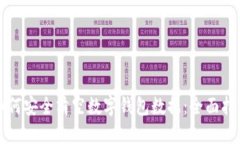 如何安全清空数字钱包数