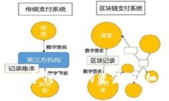 如何安全高效地提取数字钱包中的资金？详细操