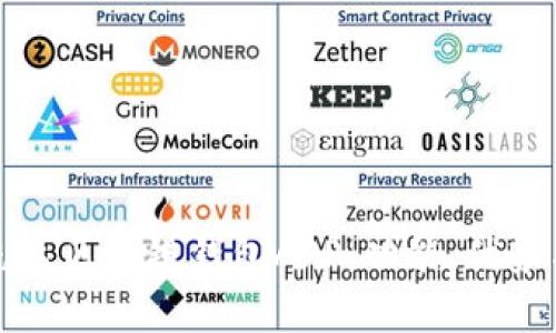 全面解析先达区块链钱包APP：功能、优势与使用指南