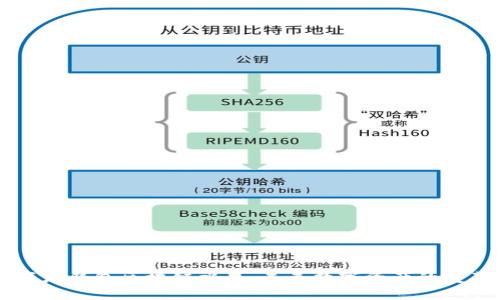 百度钱包区块链水晶：未来数字资产的变革