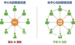 区块链测试钱包开发与完成时间详解