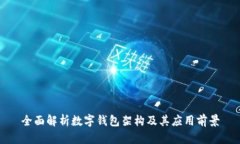 全面解析数字钱包架构及其应用前景