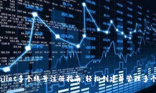 tpWallet多个账号注册指南：轻松创建并管理多个账户